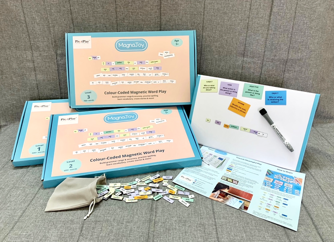 PivotPlay |  - MagnaJoy™ Complete Kits