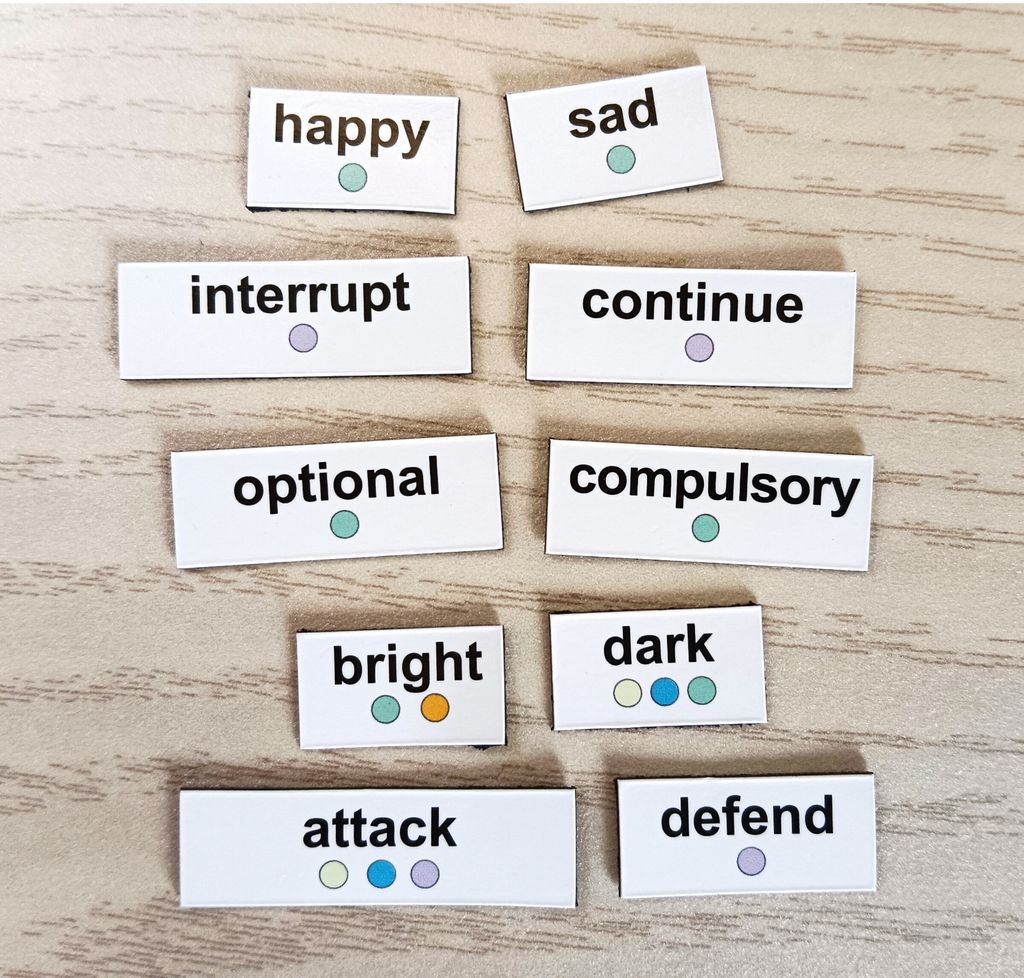 Synonyms