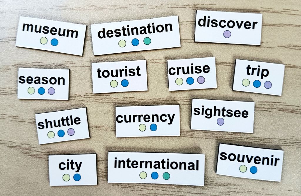 Travel