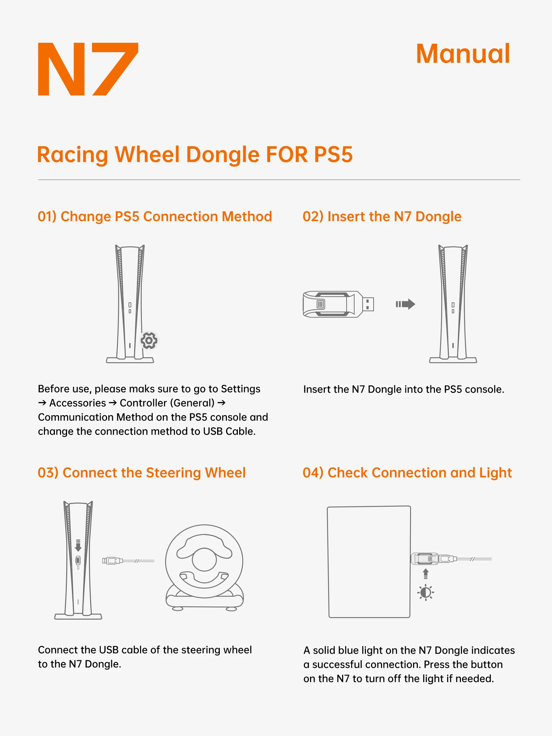 PS5 receiver user manual