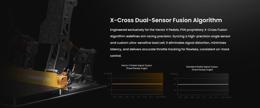 Vector-X-Pedals英文官网_04