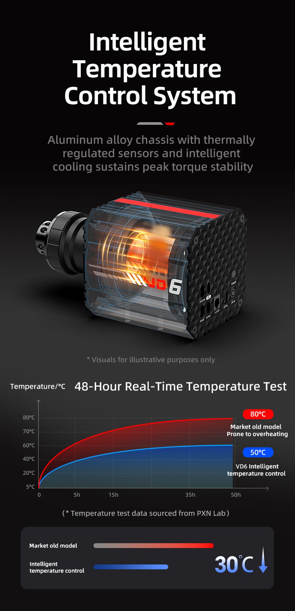 vd6+WAS+三踏+Z8(英文版）2025-10-28_10
