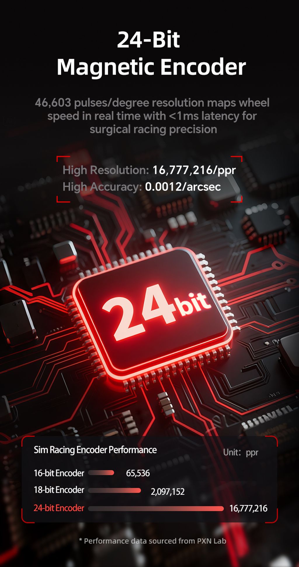 vd6+WAS+三踏+Z8(英文版）2025-10-28_06