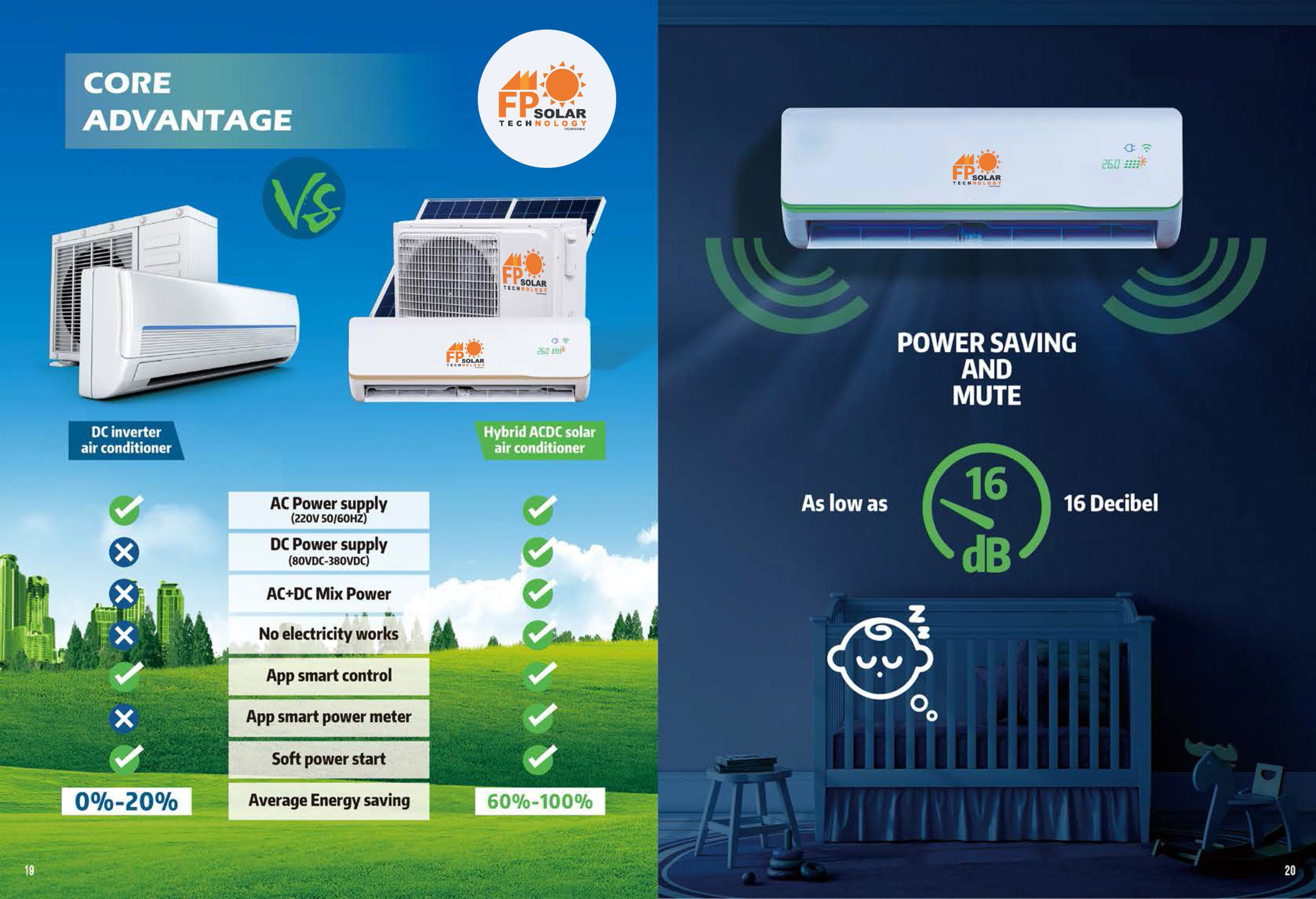 FP SOLAR TECHNOLOGY | 