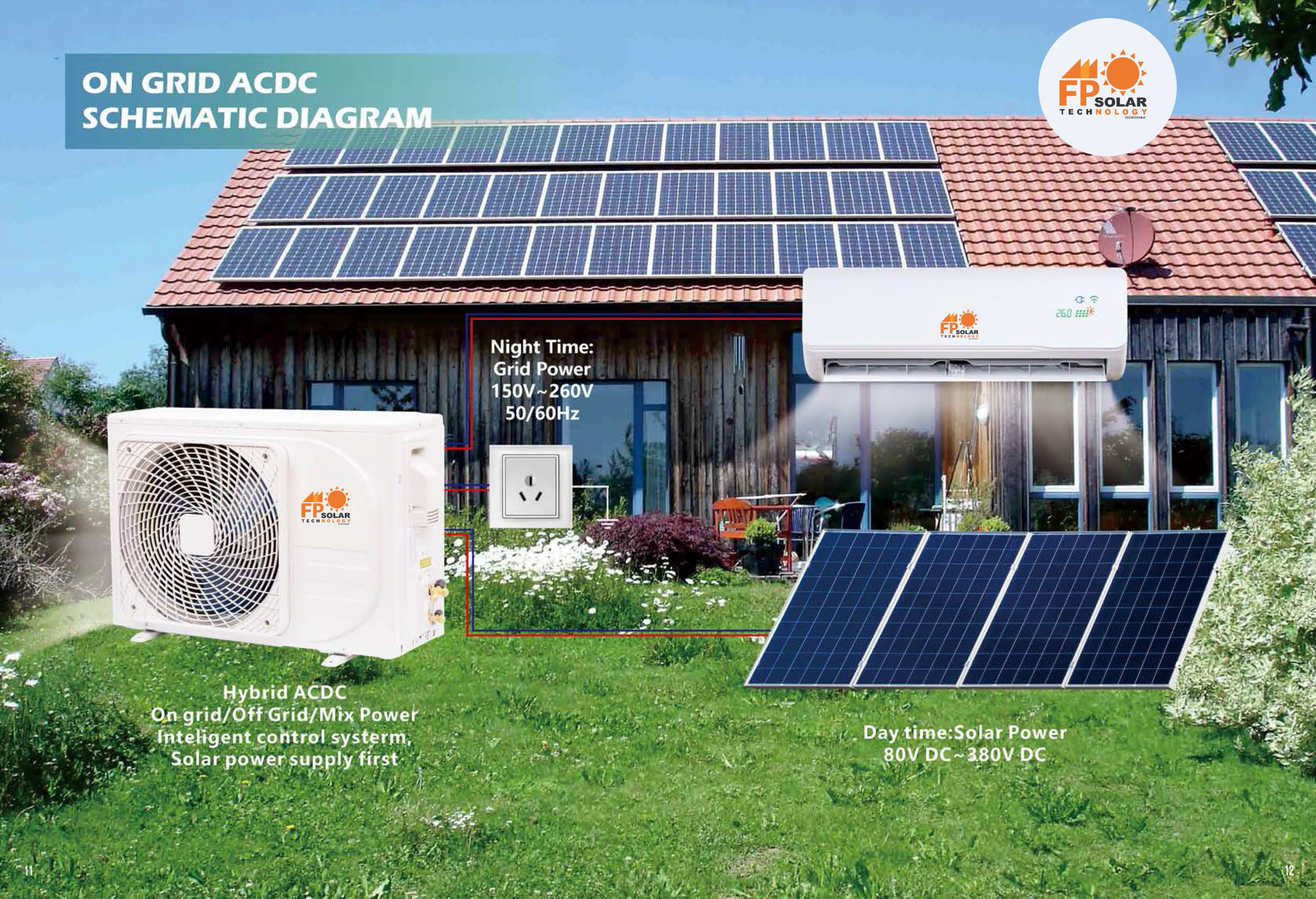 FP SOLAR TECHNOLOGY | 
