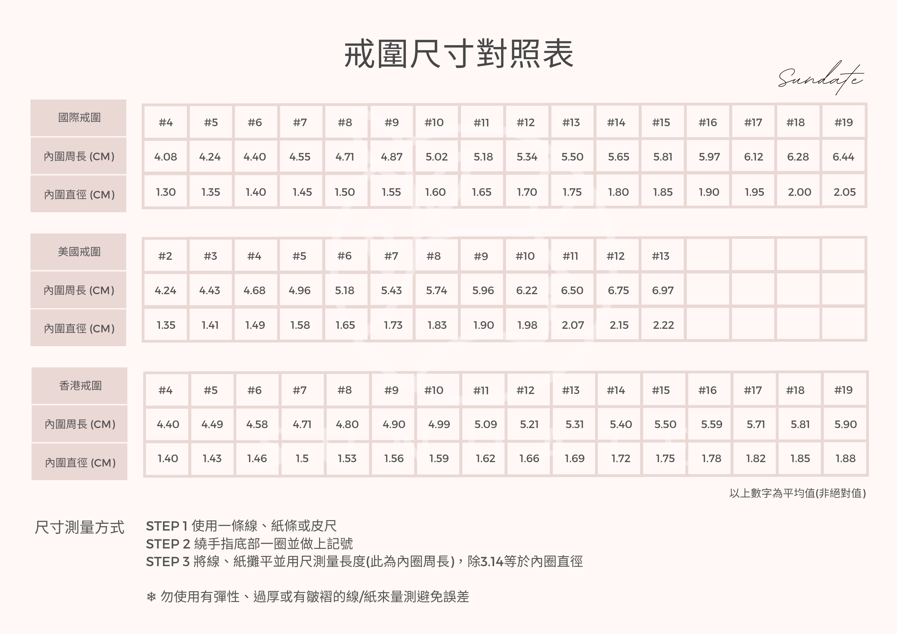 戒圍表.png