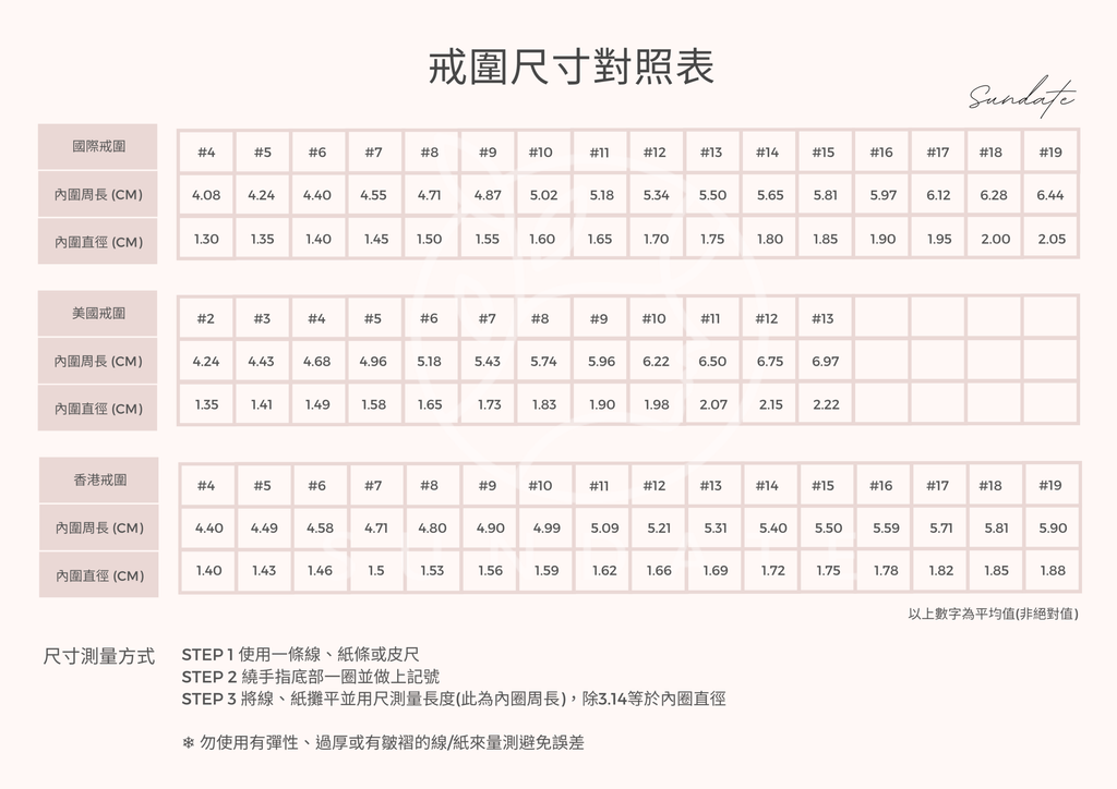 戒圍表.png