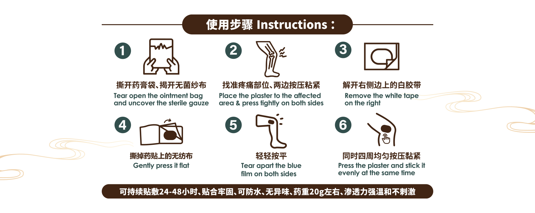 服用方式图-正骨