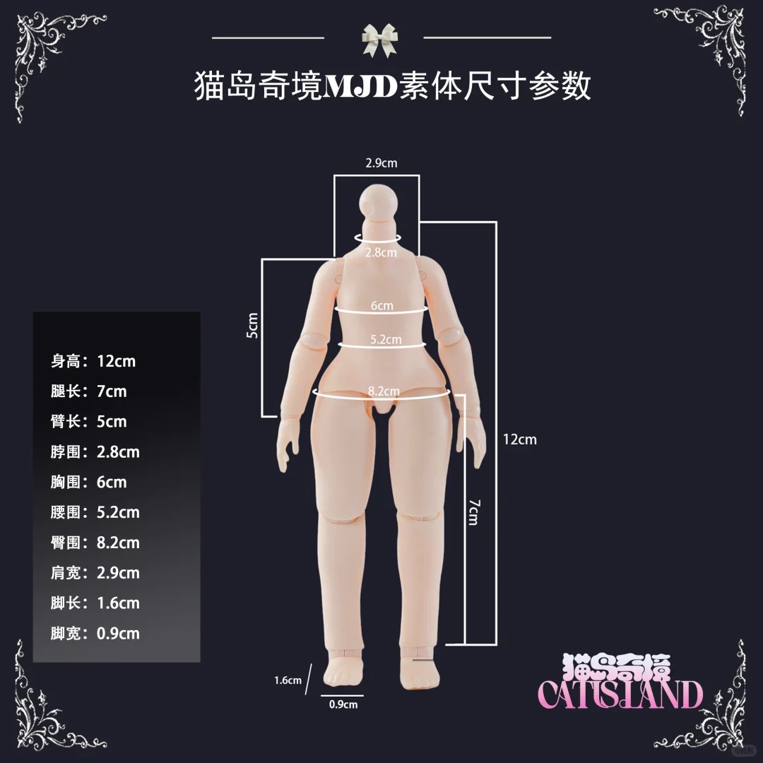 素體1