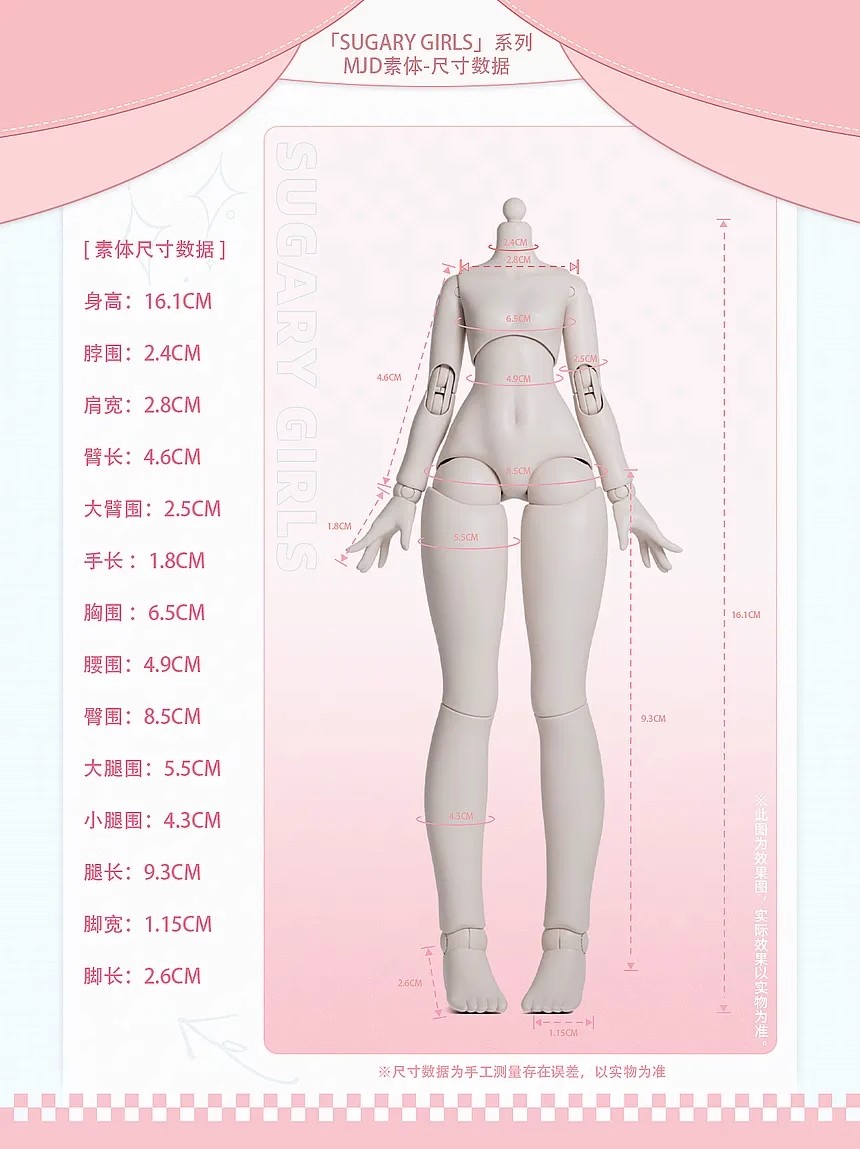 素體
