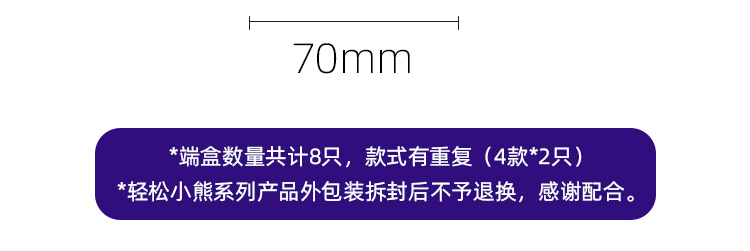 說明3