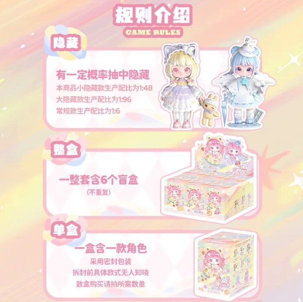 規則