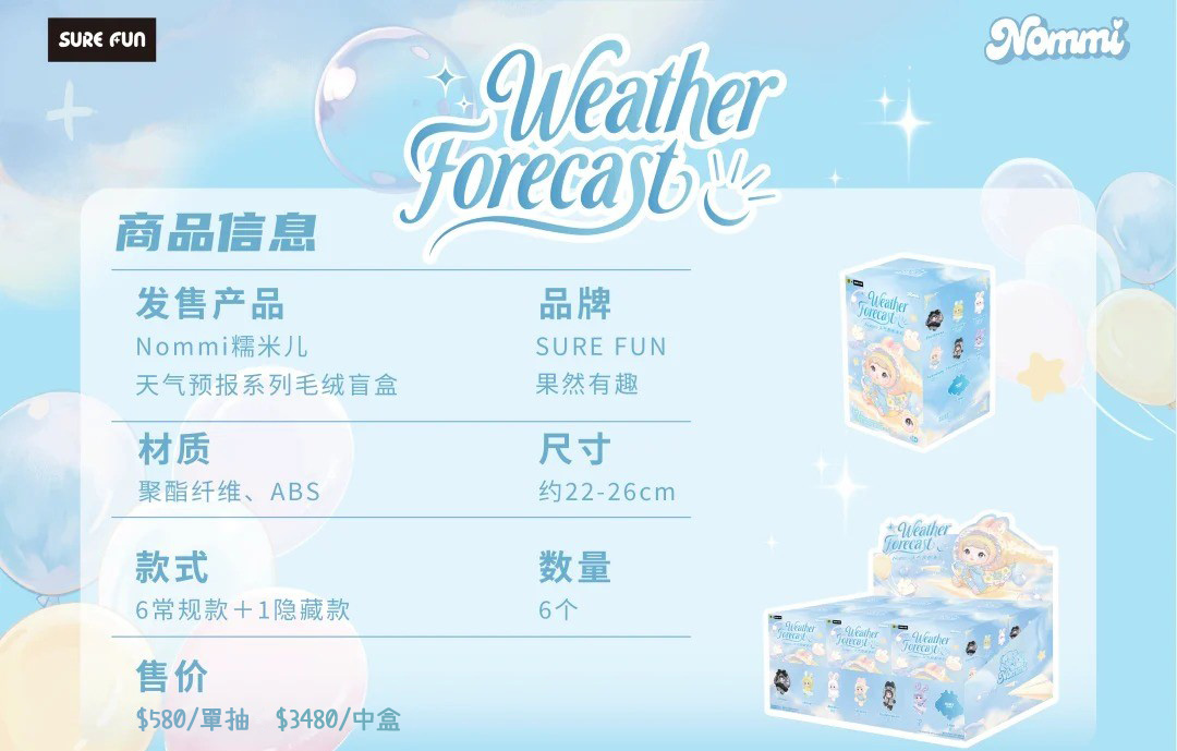 說明
