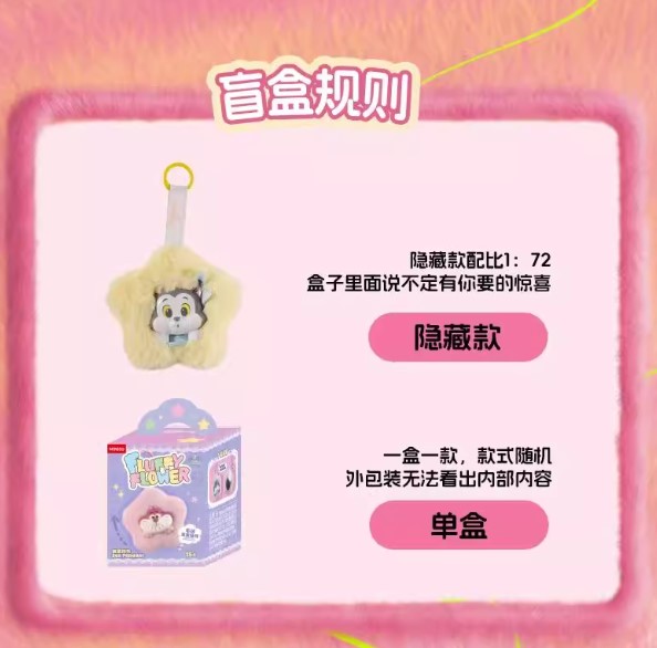 規則