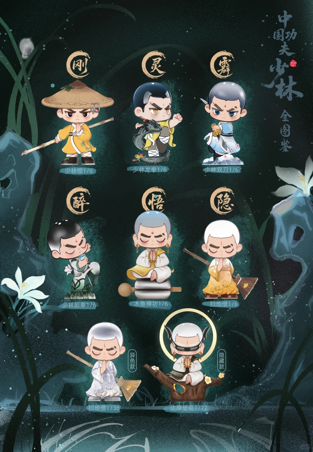 圖鑑