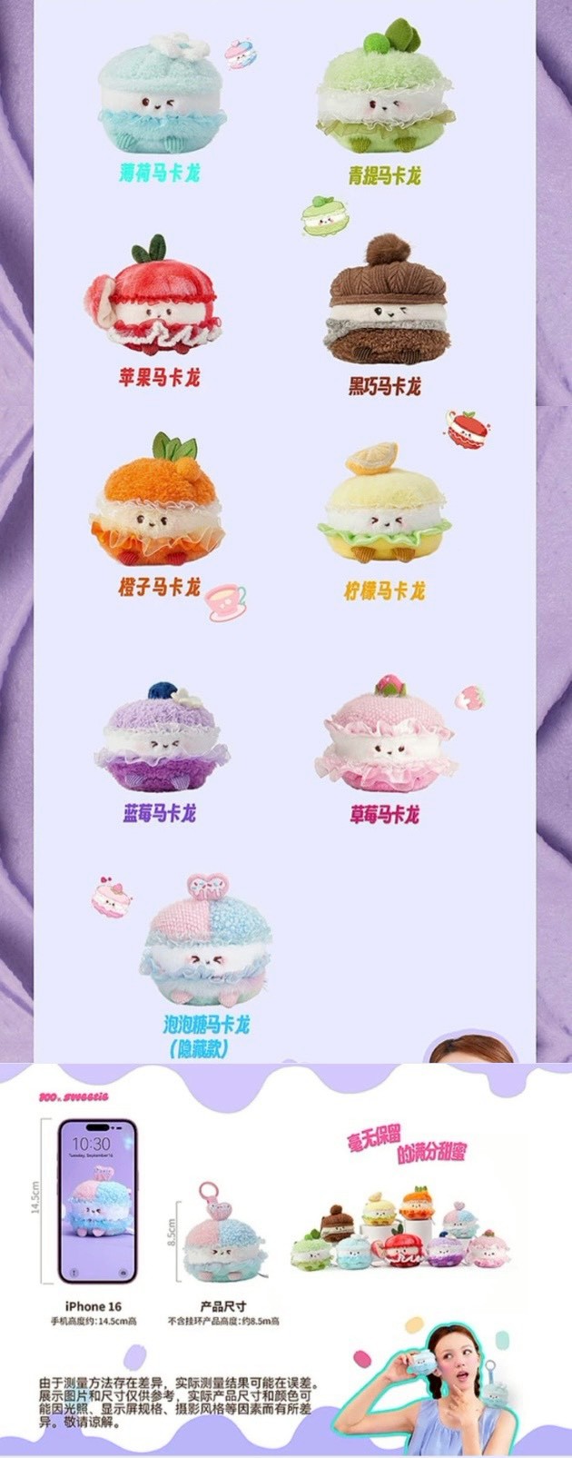 說明