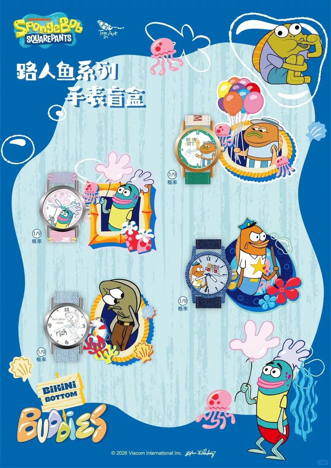 說明2
