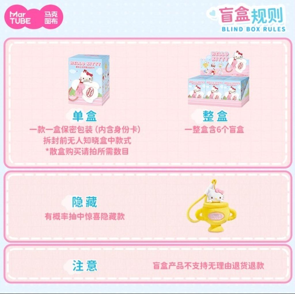 規則
