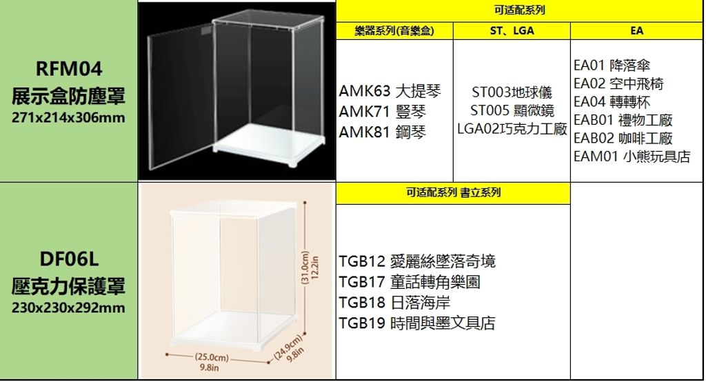 防塵盒適配產品