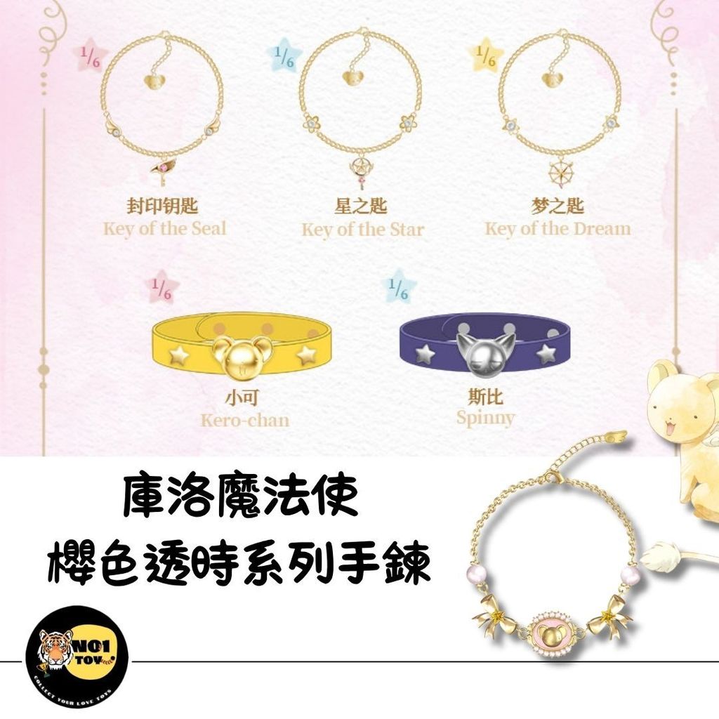 官網圖