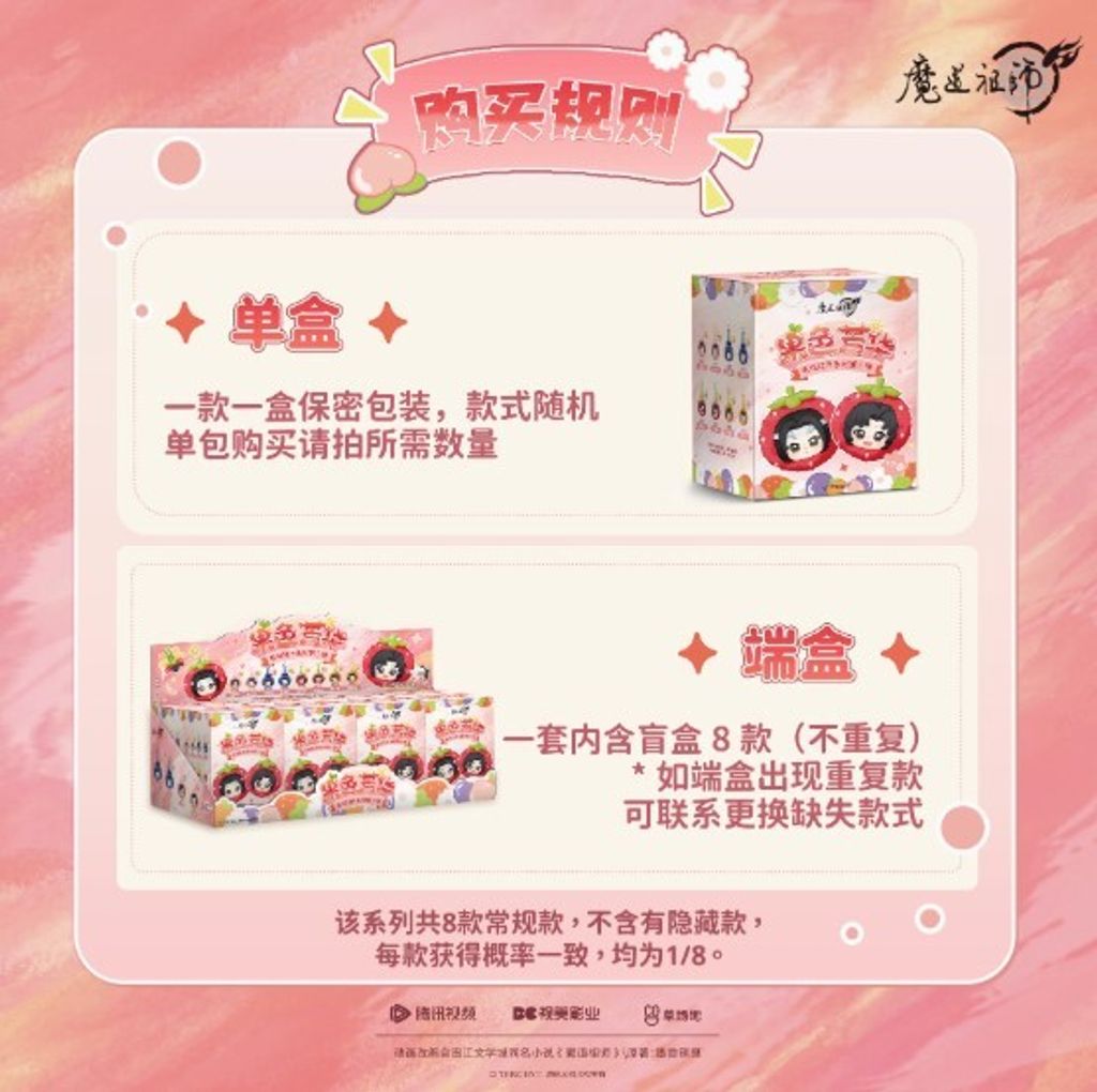 規格