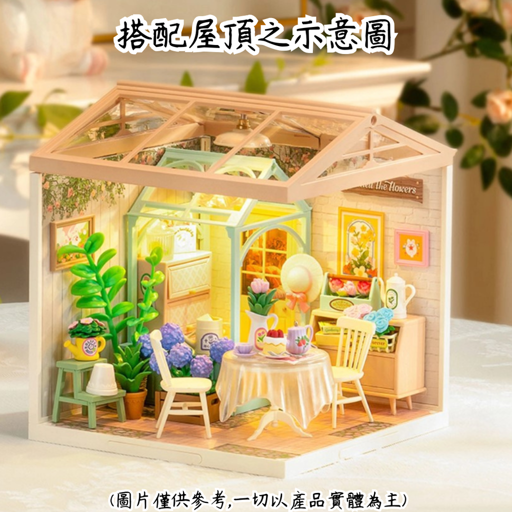 屋頂示意圖