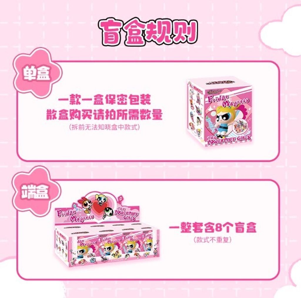 規則