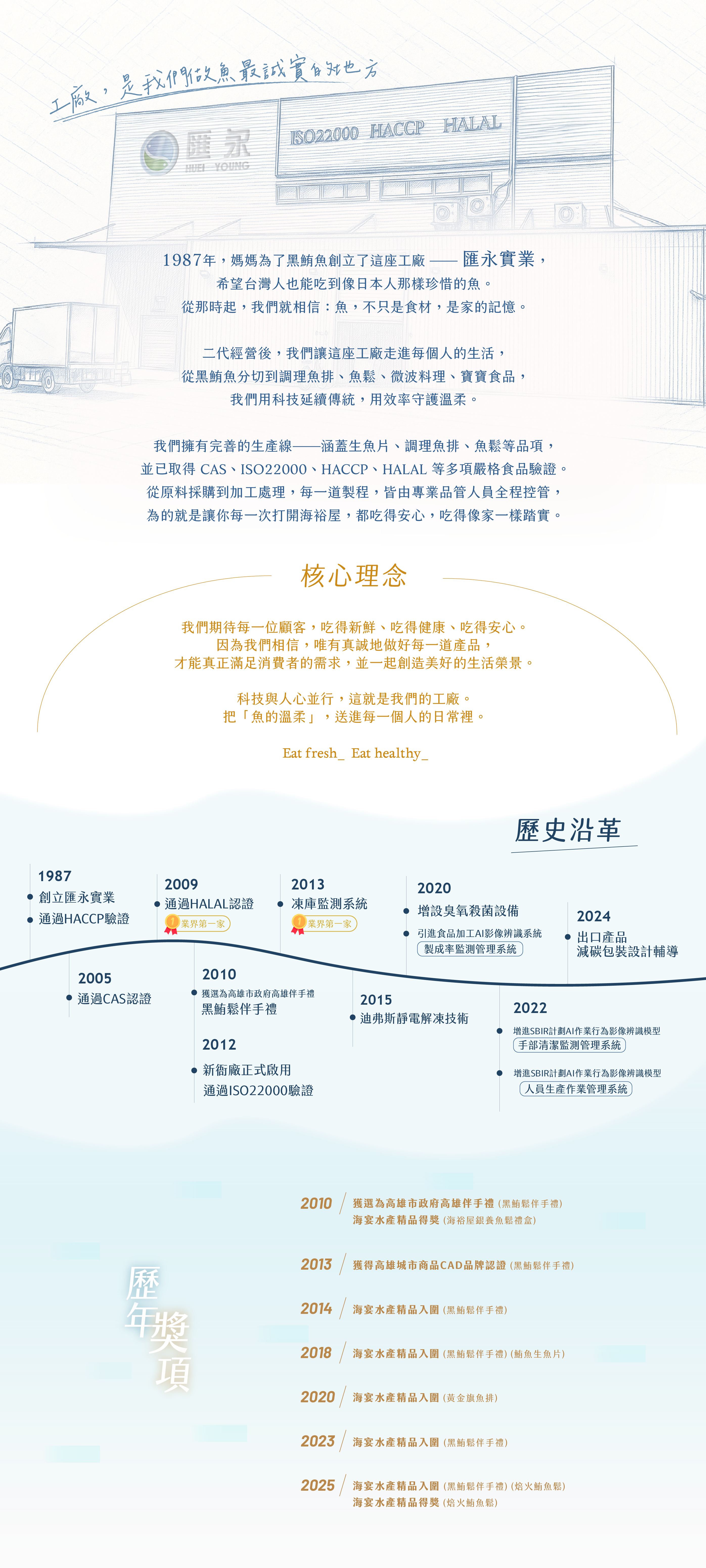 海裕屋 網頁介紹_工作區域 1