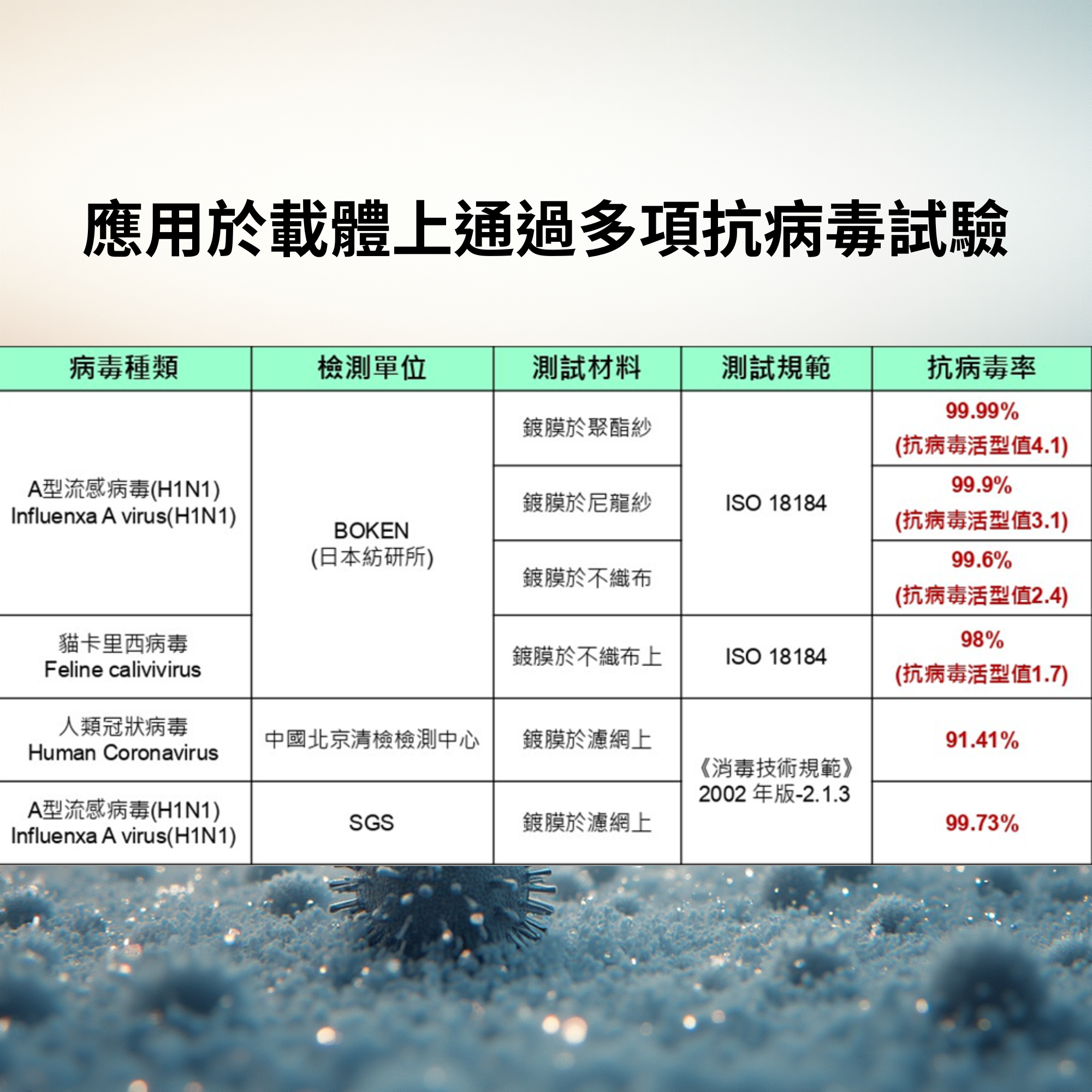 tiguard_spray25112108