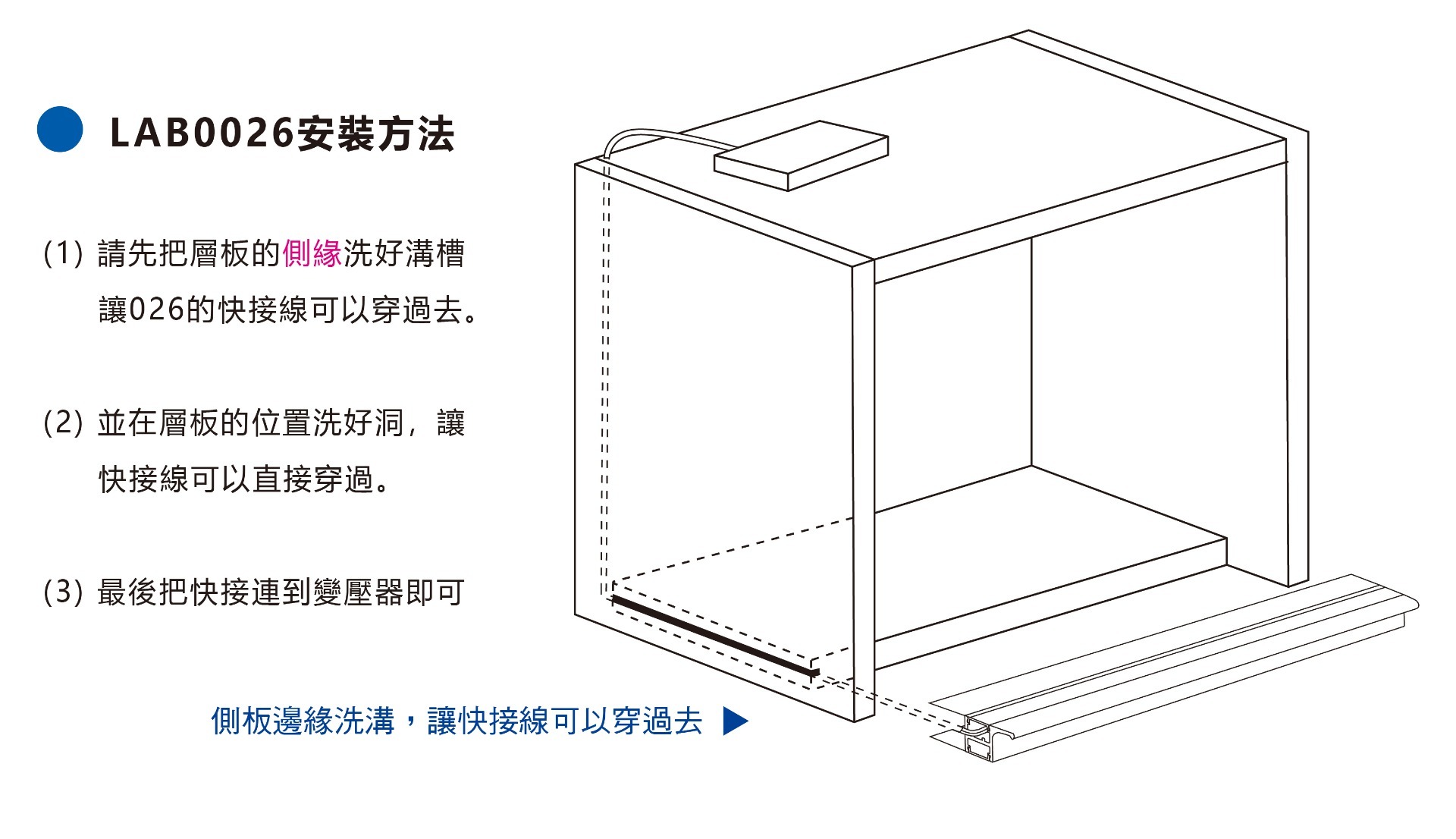 網站照片-櫃內燈系列 - 資訊-10