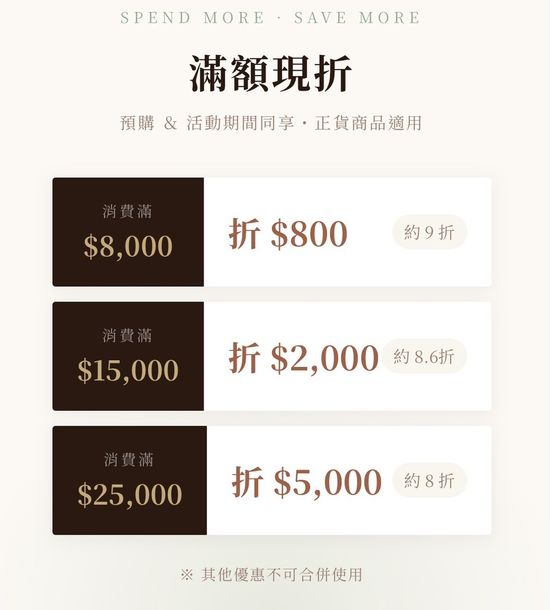 ｜滿額現折・買越多省越多 | PBS.skincare 