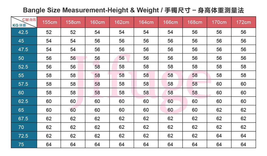 手镯尺寸－身高体重测量法-eng&chi.jpg