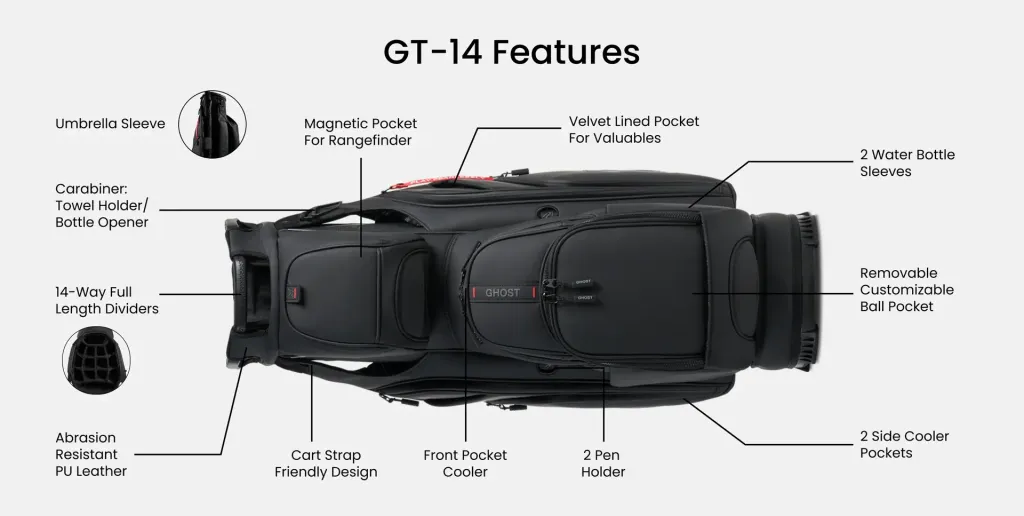 GT-14_Features_Web