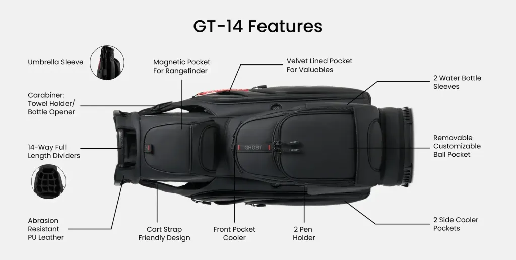 GT-14_Features_Web