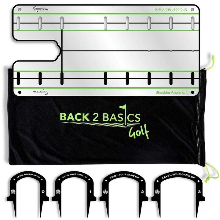 Pro-Path-Putting-Mirror-Gates