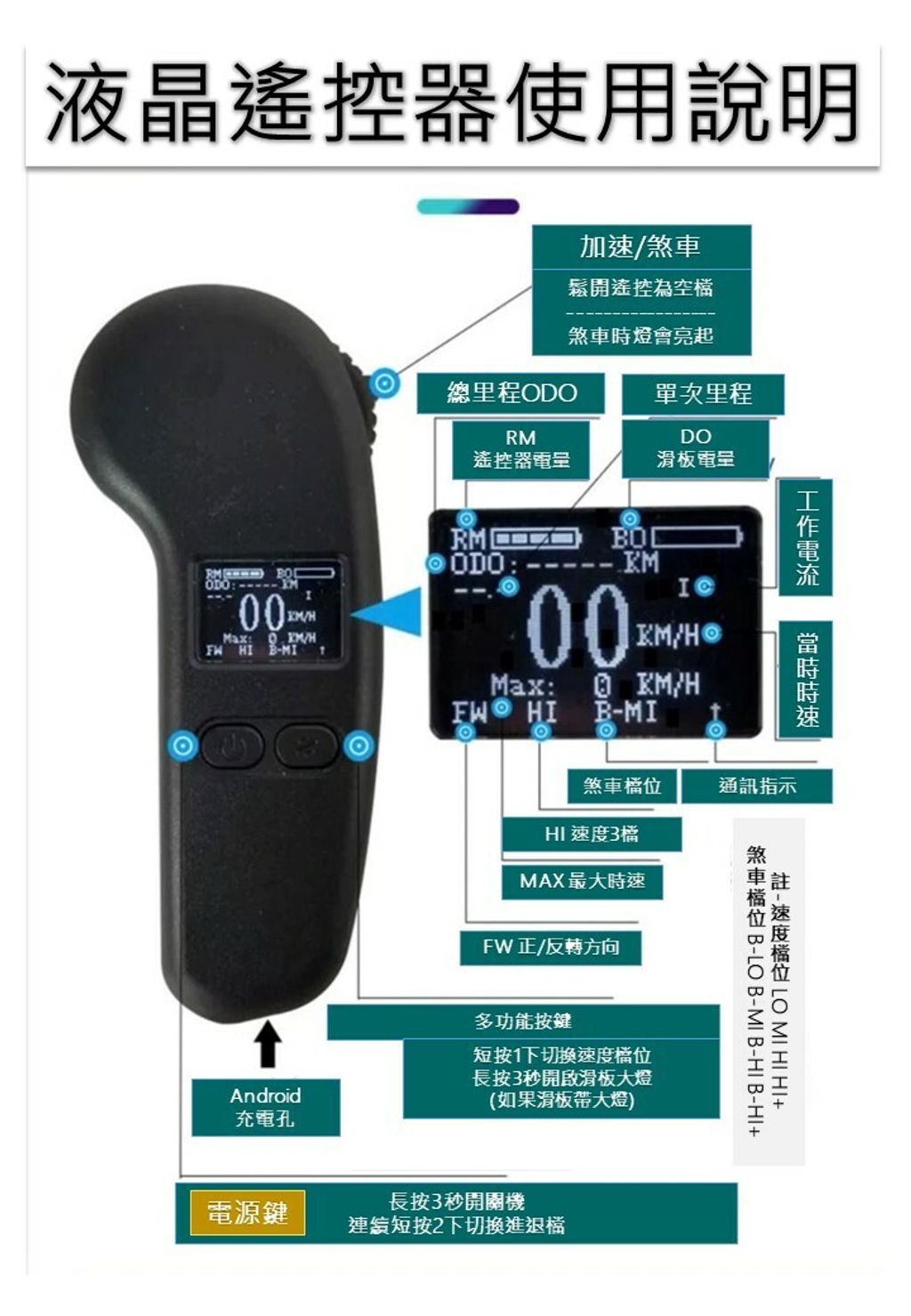 液晶遙控器使用說明.jpg