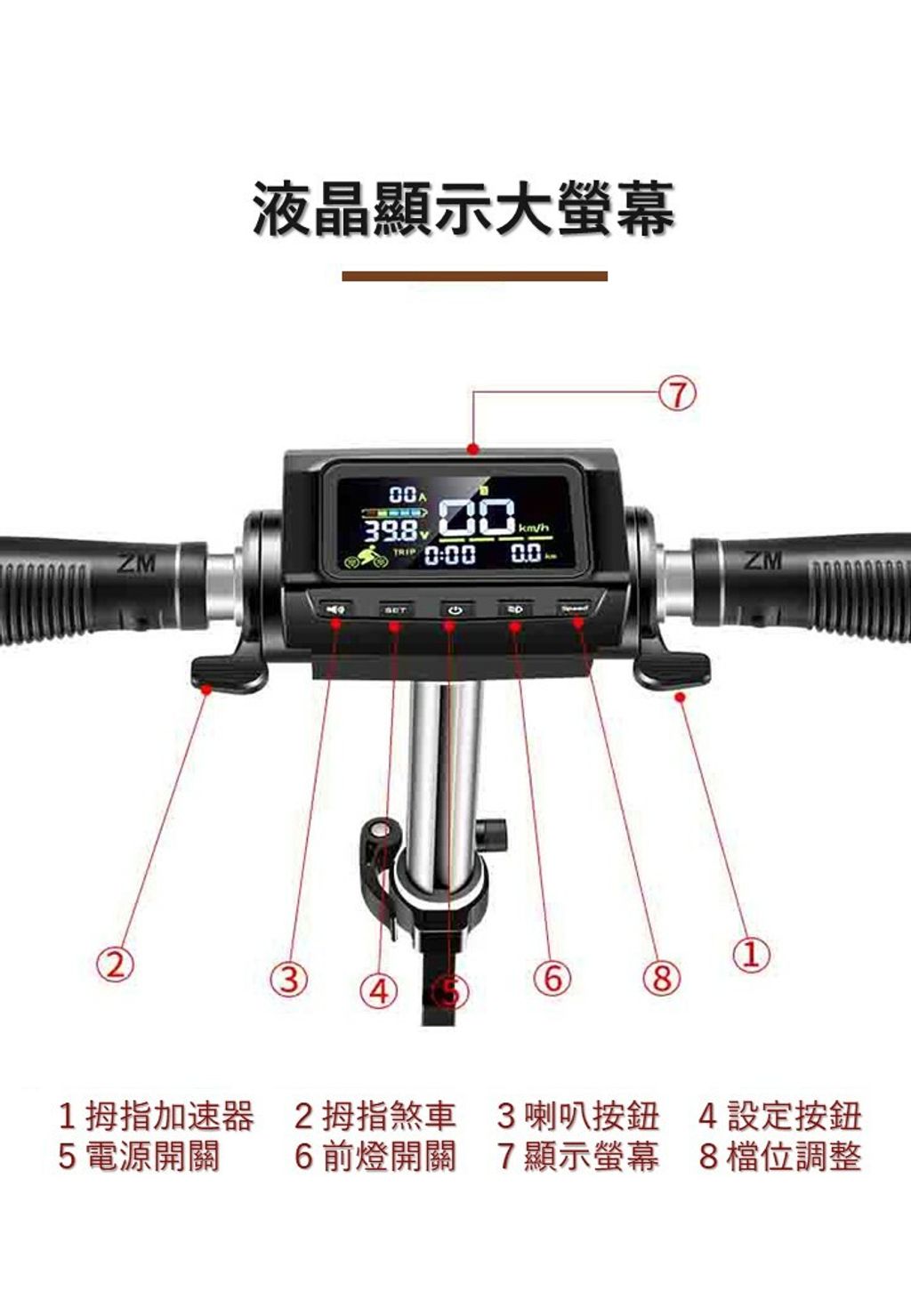 滑板車螢幕功能介紹圖.jpg