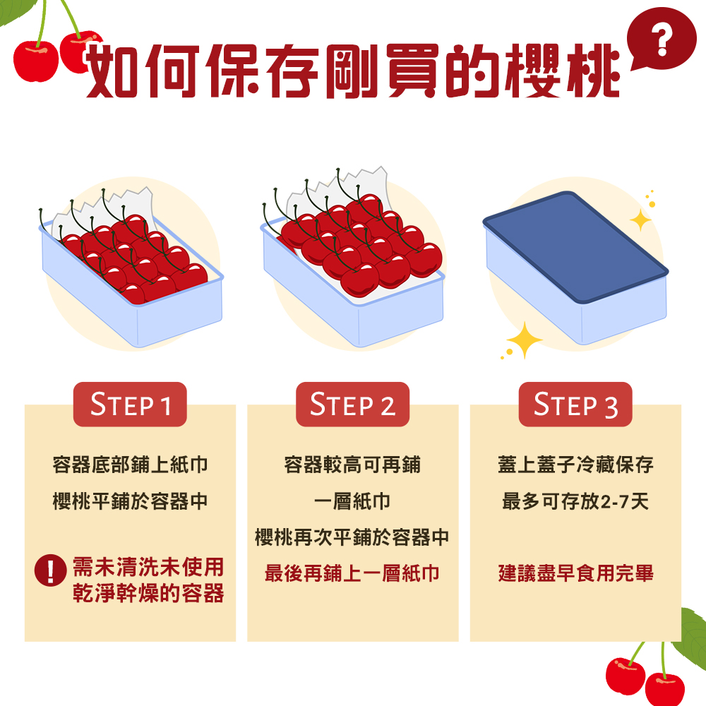 如何保存櫻桃