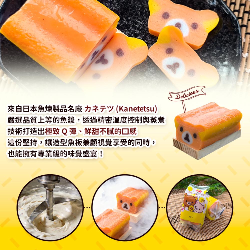 內文2