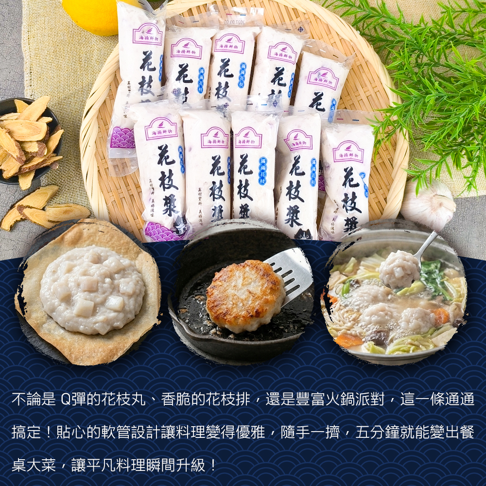 內文3