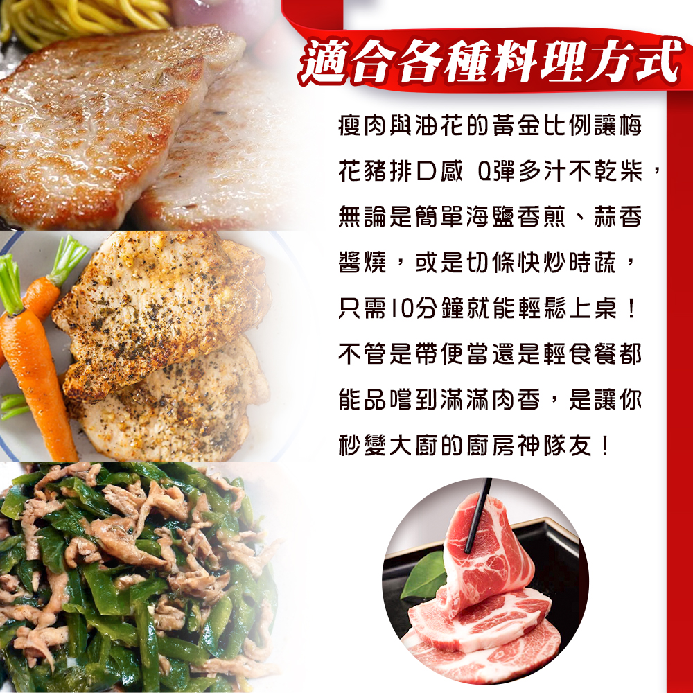 內文2
