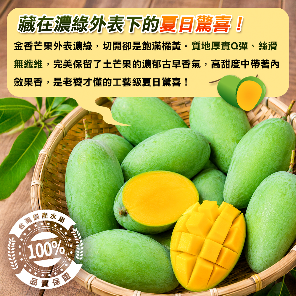 內文2