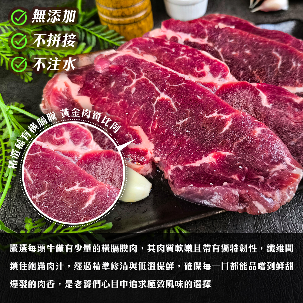 內文2
