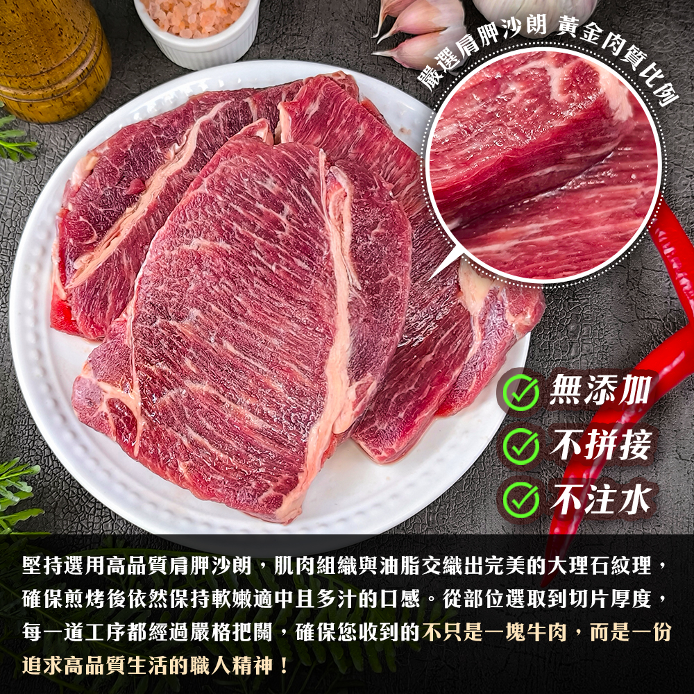 內文2