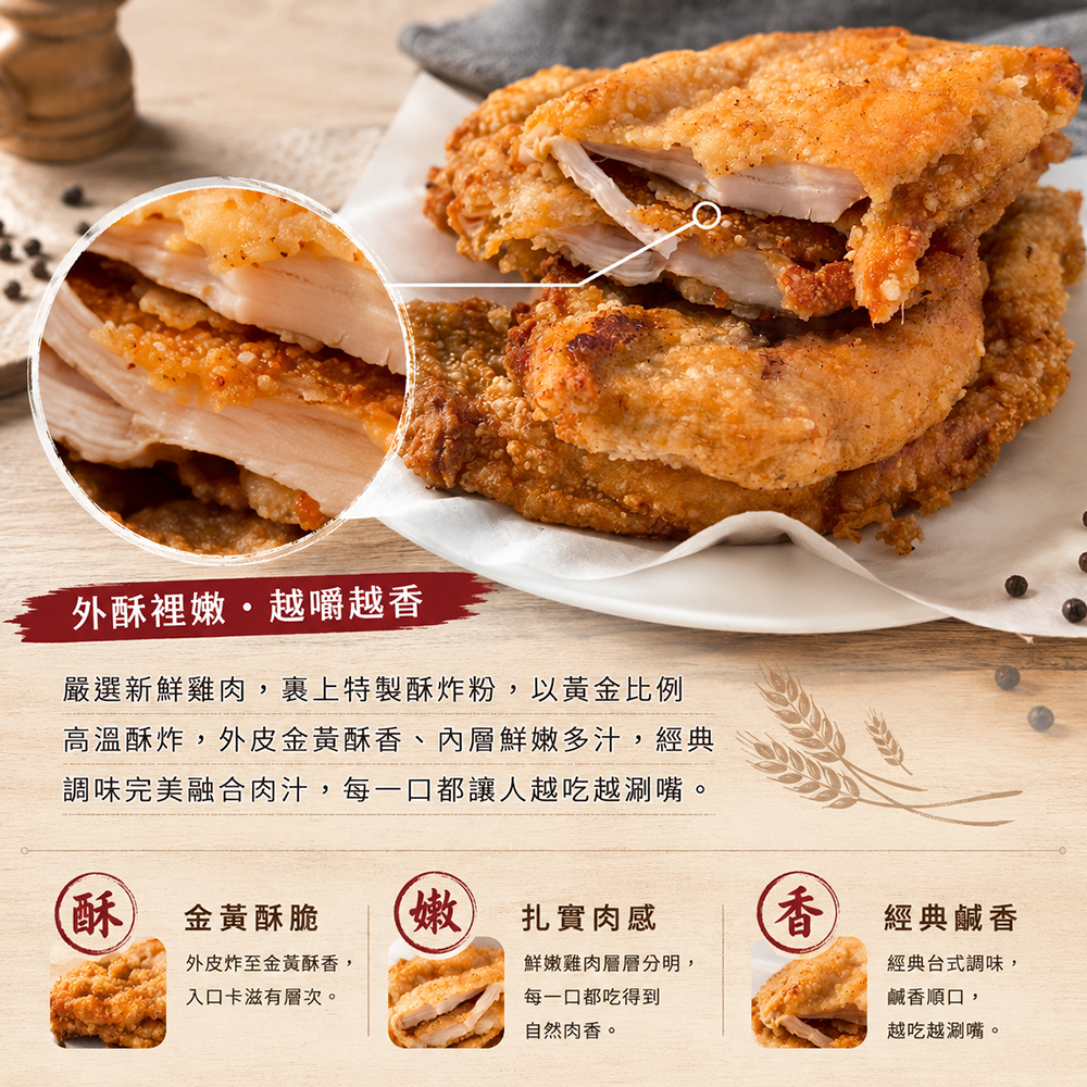 內文2