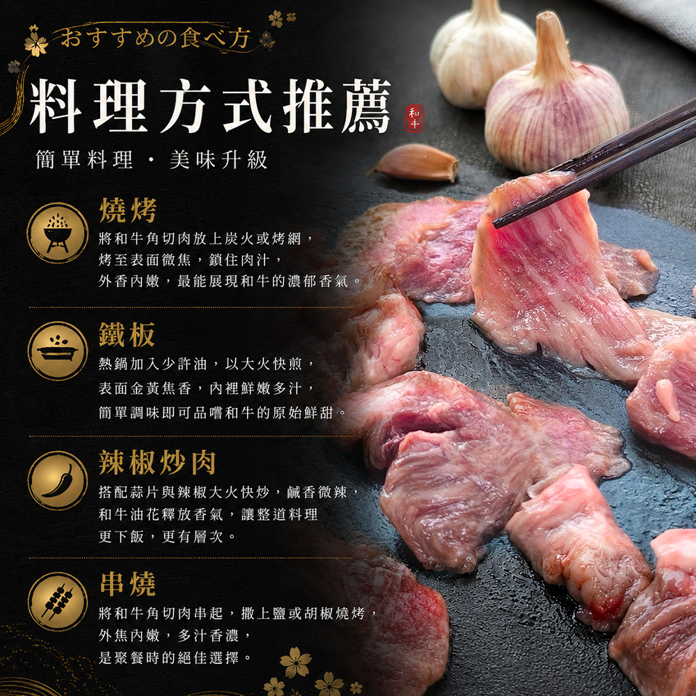 內文2