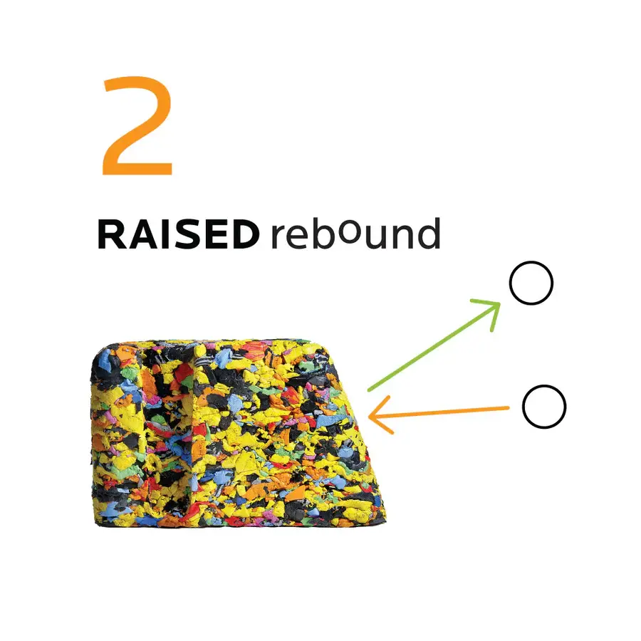 RaisedRebound_900x_1d17abf9-d759-4d79-af5a-20dc27fe26b8_900x