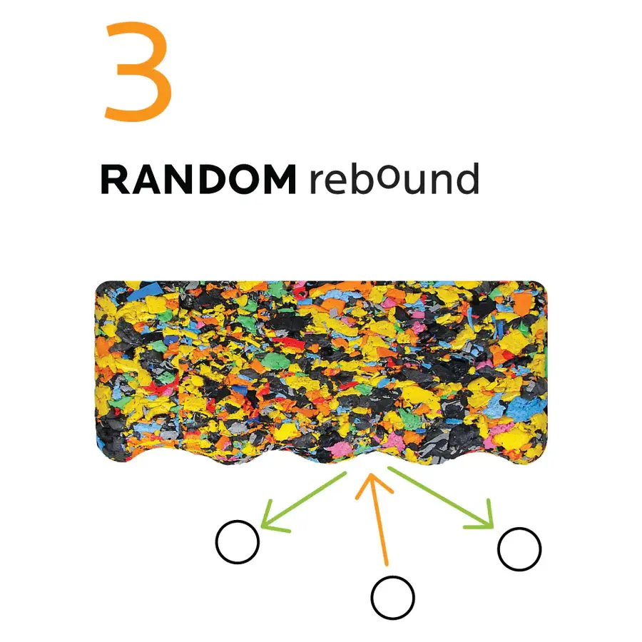 RandomRebound_900x_b84c7d86-e5b6-4d4c-8850-e2887e4e96a1_900x