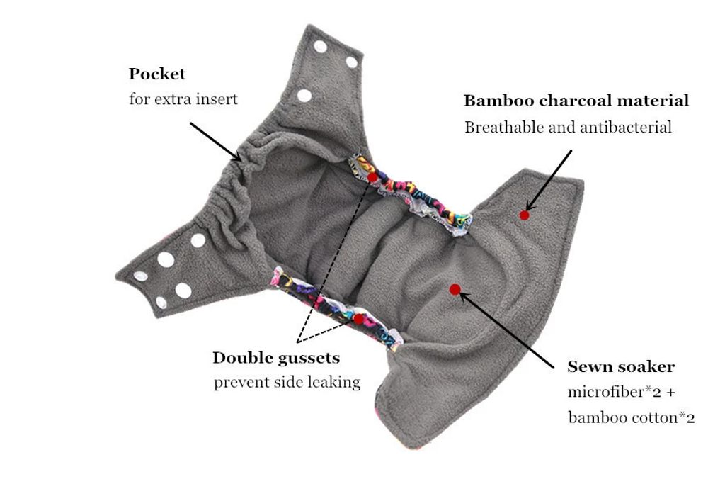 aio newborn bamboo charcoal clodi.jpg