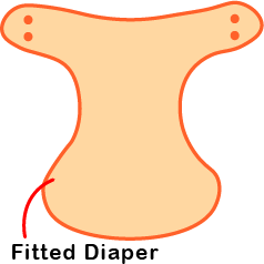 Heiko Fitted  Diaper